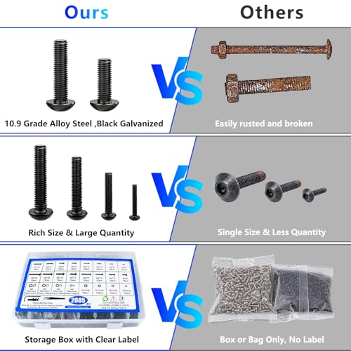 2085PCS Metric Screw Assortment Kit, M2 M3 M4 M5 Bolts and Nuts Kit with Lock and Flat Washers, Grade 10.9 Alloy Steel Machine Screws Hex Button Head Screws Nuts and Bolts Assortment Kit M2 M3 M4 M5 Hex Button Head