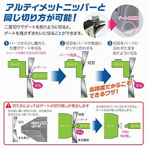 God Hand PN-120 single-edged nippers