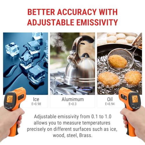 TempPro Laser Infrared Thermometer Temperature Meter -50°C to 550°C | Contactless Meter 12:1 Distance Ratio, Adjustable Emissivity, for Kitchen, Industry, Air Conditioning (Ex-ThermoPro) Celsius/Fahrenheit