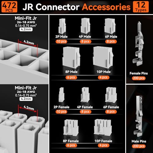 Preciva Mini-Fit Jr Kit Crimping Tool, with 12 Types 2-10 Pin Molex 4.2mm Connector, AWG 28-16 Terminals Terminals Crimping Pliers Compatible Dupont, Molex, KF2510