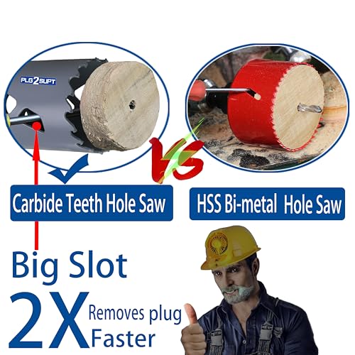 6” 152mm Inch Carbide Hole Saw Cutter Multi-Purpose Hole Saw Bit for Hardy Plank MDF Air Brick Nail Embedded Wood 2.36” Depth Up to 30X More Cuts 6"(152mm)-A