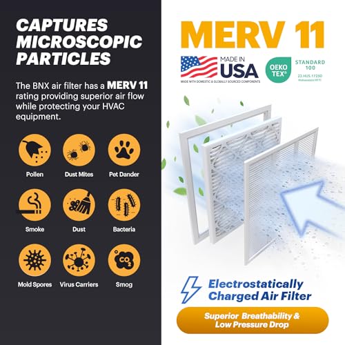 BNX TruFilter 20x20x5 (19.88’’ x 19.88’’ x 4.38‘’ Honeywell Compatible 4”) MERV 11 Air Filter (2-Pack) - MADE IN USA - HVAC AC Furnace Filters Health, Allergies, Mold, Bacteria, Smoke, MPR 1200 FPR 7 20x20x5 2-Pack (Honeywell Compatible)