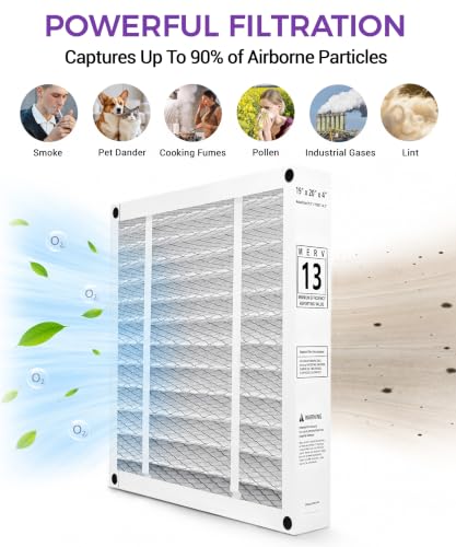 19x20x4'' Replacement Filter for Bryant Carrier FILXXFNC-0021 1