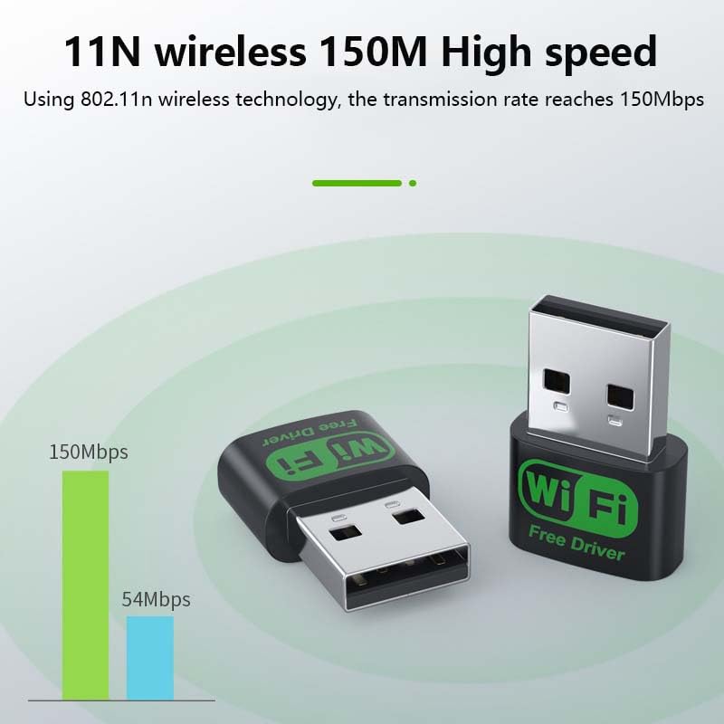 150M USB WiFi Adapter, Plug-n-Play, Built -in high -gain Antenna, USB Adapter Suitable for PC Desktop Laptop Windows11/10/8/7/XP.