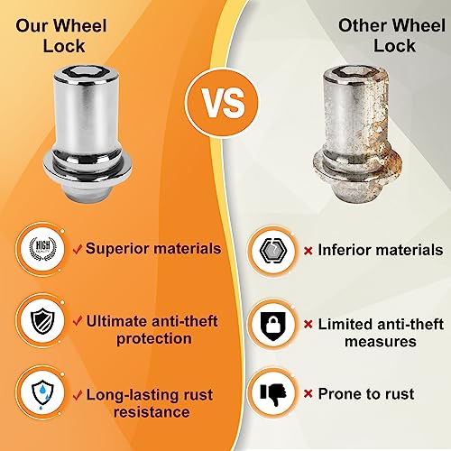 MIKKUPPA M12x1.5 Lug Nuts 24pcs 1.87' Chrome OEM Style Mag Seat Lug Nuts - M12x1.5 Wheel Lock Lug Nuts Replacement for Toyota Lexus OEM:00276-00901