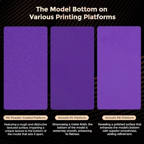 FLASHFORGE Adventurer 5X Upgrade PEI Powder-Coated Platform, Fit for AD5X/Adventurer 5M/Adventurer 5M PRO