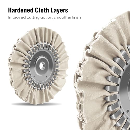 2PCS 8" White Buffing Wheels & 5PCS Metal Polishing Compound Set for Stainless Steel, Aluminum, Chrome, and More - Complete Metal Polishing Kit for Professional Mirror Finish