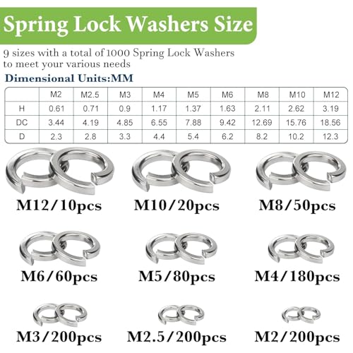 Spring Lock Washers Assortment Kit(1000 Pack) & Vifmy External Tooth Lock Washers Assortment Kit(500 Pack)