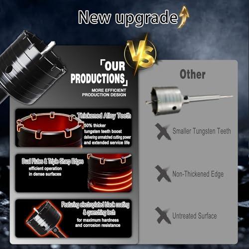 DECKRKAT 4-1/4" Concrete Hole Saw Kit,Electroplated Black Quenching Tech,Heavy-Duty Thickened Alloy Teeth,SDS Plus Shank & 2 Center Bits for Concrete,Brick,Stone. (110mm)4-1/4"