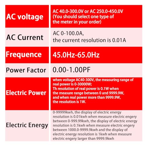 Digital Single Phase Energy Meter Tester Din Rail Electricity Usage Meter AC 110V 40-300V 100A Ampermeter Voltmeter Ammeter Voltage Amps Watt Kwh Frequency Power Factor Meter Multimeter External CT