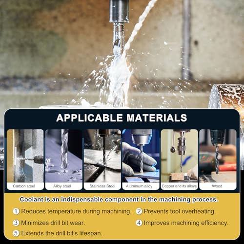 PATIKIL 13mm Drill Bit Jobber Straight Shank M2 TiN Coated 6Pcs 6