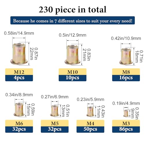 230 PCS Metric Rivet Nut Assortment Kit and 240 PCS SAE Rivet Nut Assortment Kit,UNC Rivnut Threaded Insert Nut Set,Zinc Plated Finish Carbon Steel Nutsert