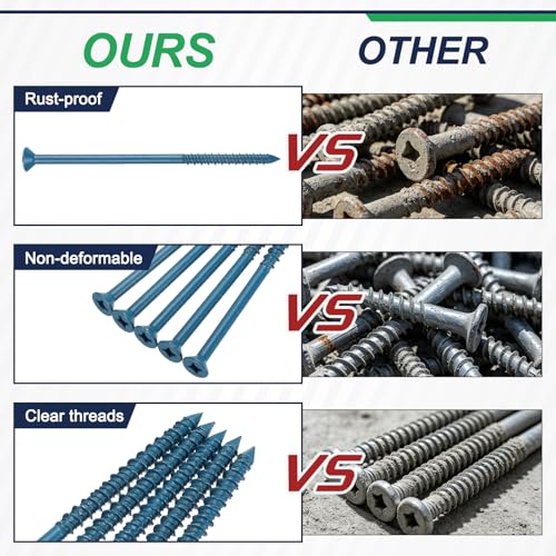 50Set Concrete Screws and Screwdriver Bit 1/4"x5" Screw Blue 1/4"x5" 50