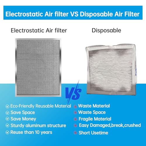 UBeesize 16x20x1 Reusable Electrostatic Air Filter HVAC AC Furnace Filter & K&N HVAC Filter Cleaner: 32 Oz Spray Bottle Filter Cleaner and Refresher