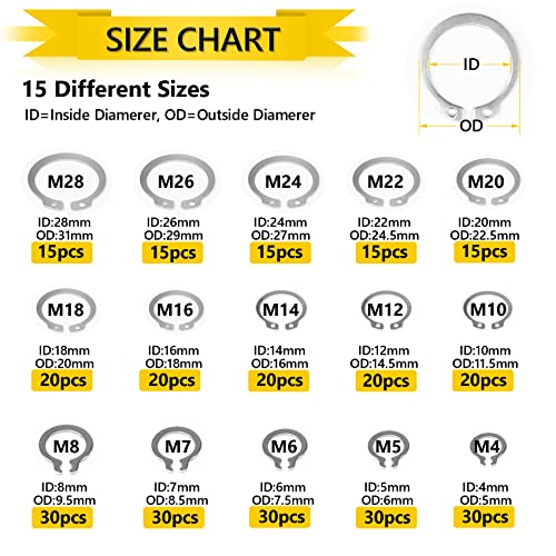 325PCS 304 Stainless Steel Retaining Ring & 330PCS Alloy Steel E-Clips