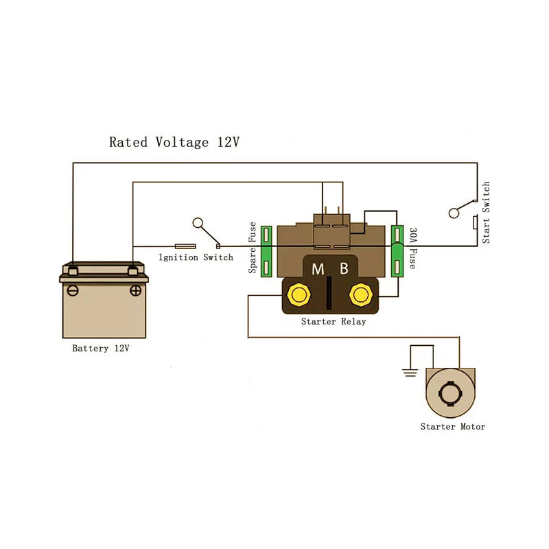 MOTO1988 Solenoid Starter Relay for Yamaha Grizzly 550 Grizzly 700 2007-2021 Kodiak 700 2017-2021 3B4-81940-00