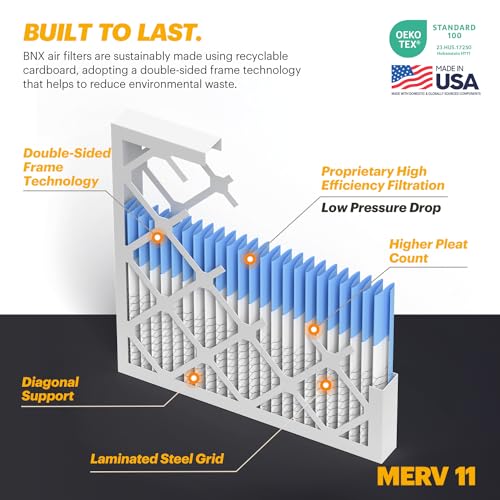 BNX TruFilter 20x20x5 (19.88’’ x 19.88’’ x 4.38‘’ Honeywell Compatible 4”) MERV 11 Air Filter (2-Pack) - MADE IN USA - HVAC AC Furnace Filters Health, Allergies, Mold, Bacteria, Smoke, MPR 1200 FPR 7 20x20x5 2-Pack (Honeywell Compatible)