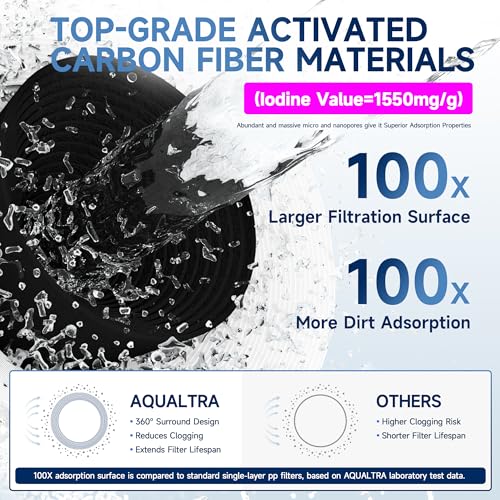 AQUALTRA USF01-BKF Under Sink Filter System, 12K Gal with Faucet, NSF/ANSI/CAN 372 Certified +1 Replacement Filter