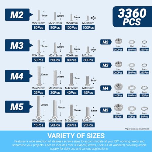 3360Pcs Metric Machine Screw Assortment Kit, M2 M3 M4 M5 304 Stainless Steel Hex Socket Button Head Bolts and Nuts Kit with Lock Washers & Flat Washers Set 3360 Button Head M2 M3 M4 M5