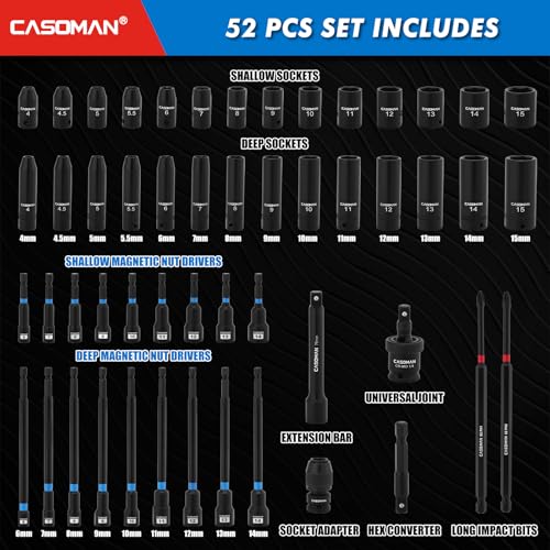 CASOMAN 52-Piece 1/4" Magnetic Nut Driver Set & 1/4" Dr. Shallow and Deep Impact Socket Set, Metric, Includes Adapter, Extension Bar, Universal Joint and Long Impact Bit