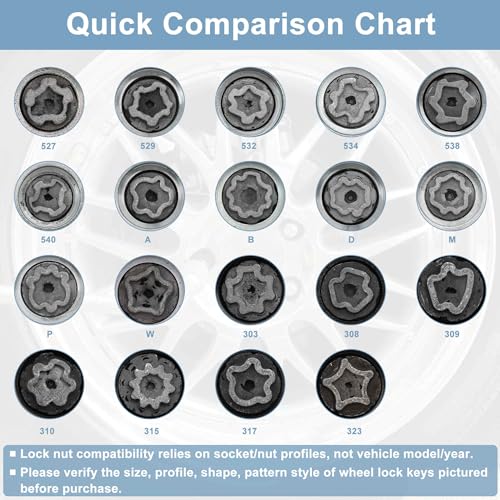 315 Wheel Lock Lug Nut for Mercedes-Benz Anti-Theft Wheel Locking Nut Key Socket Removal Tool 1Pc
