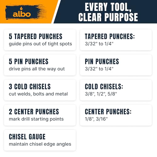 ALBO Punch and Chisel Set 16 PCS – Chrome Vanadium Steel Punch Set with Pin Punches, Center Punch & Chisels, Multi-Size Tool Kit with Storage Pouch for Automotive, Metal & DIY Projects Set 16pcs (Blue)