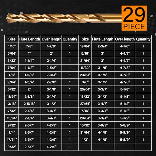 29pcs Cobalt Drill Bit Set, M35 High Speed Steel Twist Jobber Length Kit with Metal Index Storage Case, Drill Bits for Metal, Stainless Steel, Cast Iron, Plastic and Wood 1/16"-1/2"(29pcs)