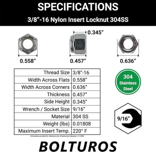 3/8" x 1-1/2" Fender Washers and 3/8"-16 Nylon Insert Locknuts Bundle 304 Stainless Steel 18-8 SS Pack of 10 Each