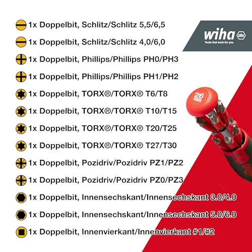 Wiha SB 3803-04021 LiftUp 26one EU, Red Black (43895) Bits Metric (New)