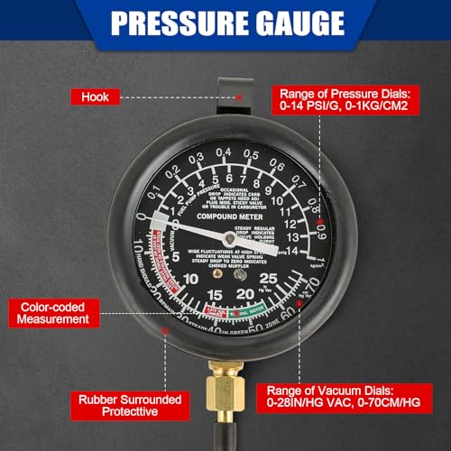 NYXOVA Vacuum and Fuel Pump Tester Gauge Kit Red