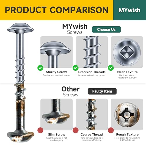 Mywish 190Pcs #8 Pocket Hole Screws, Wood Screws Assortment Kit & Blue 190Pcs #8 x 1, 1-1/4", 2", 2-1/2", Self Tapping Pocket Screws with Square Drive, with 150MM Pocket Hole Drill Bit