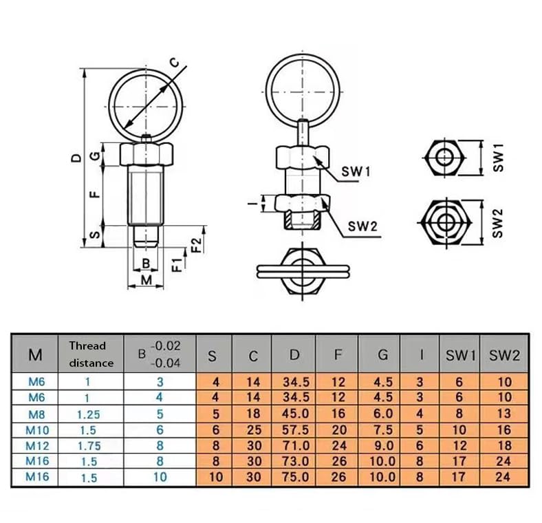 Locating Pin, Pull pins, Loading Spring pins Stainless Steel Index Plunger M16-1.5-10