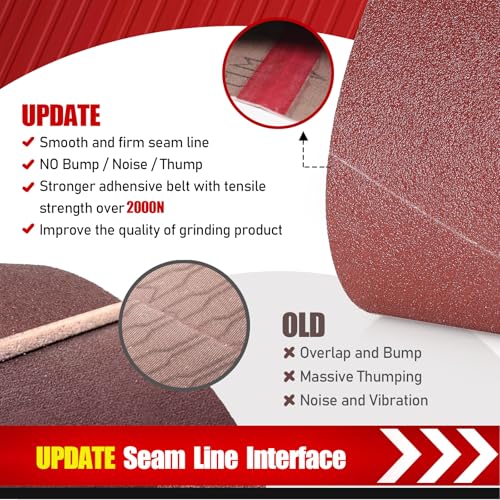 BOSHCRAFT 6 x 48 Inch Belt Sander Sanding Belt, 12 Pack Belt Sander Paper 80/120/150 Grits Assortment Aluminum Oxide Sanding Belts for Belt Sander Knife Sharpening Wood Metal Polishing 6 X 48 Inch - 12 Pack