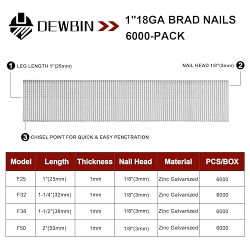 18 Gauge Brad Nails, 6000 Counts 1-inch 18 GA Brad Nails, Galvanized Nails for Nail Gun, Finishing Nail Gun Nails for Pneumatic, Electric Brad Nailer Gun 6000 Cts