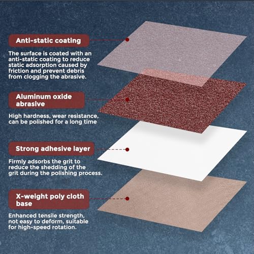3 Pcs Sanding Belts 4 x 132 Inch 100 Grit Aluminum Oxide 4 x 132 Inch(100 Grits) 3