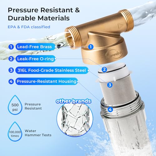 iSpring WSP-100SL Spin Down Sediment Filter, Sediment Buster, 100 Micron Siliphos 100 Microns
