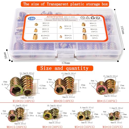 Hex Socket Flanged Threaded Inserts kit for Wood； ATHYUTH Metric Hex Socket Head Cap Screws Assortment Kit.