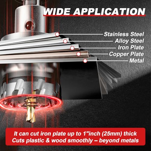 21-Piece TCT Carbide Hole Saw Kit for Metal (1/2" to 2-1/8") 21PCS 13mm to54mm | 1/2" to 2-1/8"