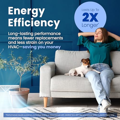AprilAire 813 Replacement Filter for AprilAire Whole House Air Purifier 2025FG - MERV 13, Healthy Home Allergy, 20x25x4 Air Filter (Pack of 1) Healthy Air 13