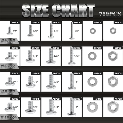CraftGenes 710PCS Machine Screws Nuts and Washers Assortment Kit, Stainless Steel #4-40#6-32#8-32#10-24 Pan Head Bolts Set, Fasteners Hardware Kit with Case