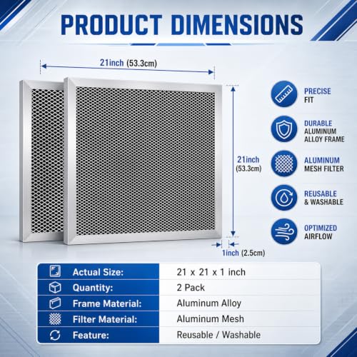 Fumete 2 Pcs 21x21x1 Electrostatic Permanent A/c Furnace Air Filter