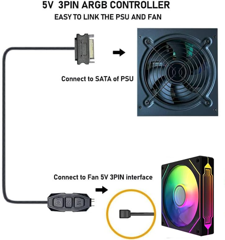 Mini ARGB PC Fans Controller Kit for ARGB Case Fans, PC ARGB LED Strip，14 Key Remote Control Switch Colors ARGB Fan Controller 14 KEY ARGB PC Fans Controller Kit