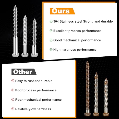 Hex Head Lag Bolts for Wood, Lag Screws 3/8" x 3",24 PCS 3/8" x 3" 24