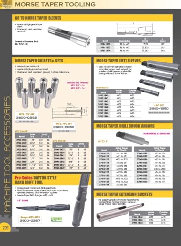 HHIP 3900-0132 Mt3 Morse Taper End Mill Holder-Drawbar End, 7/8" Hole Dia