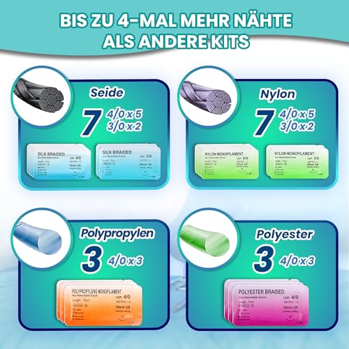 Seam Set with Ultra Realistic Silicone Pad - Seam Training Set for Medical Students with E-Learning, Complete Exercise Set, Gift for Medicine Students