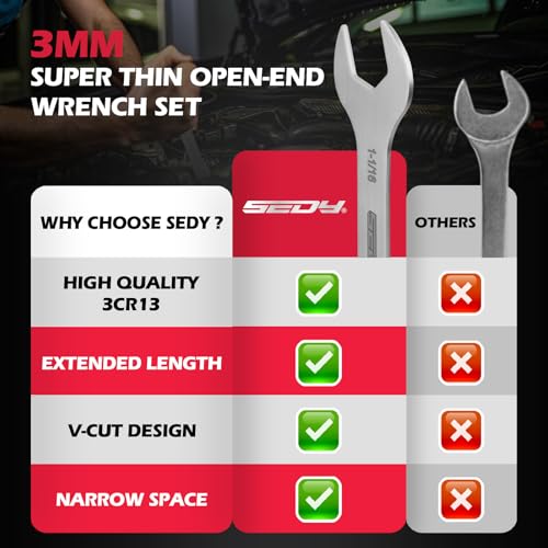 19-Piece Super Thin Open-End Wrench Set, SAE 1/4"-1-1/16" & Metric 5.5–27 mm, 3 mm Thickness Slim Wrench Set for Tight Spaces, Nickel Plated Flat Wrenches with Red & Blue Rolling Storage Pouches 19-Pc MM/SAE (3mm Super Thin)