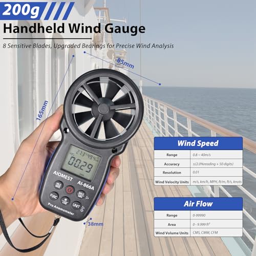 Anemometer Digital Air Flow Meter m³/h, AIOMEST Wind Meter AI-866A for Wind Speed, Volume Flow, Temperature, Humidity, with USB PC Sync for Air Conditioning RLT System, Ventilation System