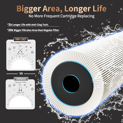 WINGSOL Stainless Steel Water Filter for Sink Faucet, NSF/ANSI 42&53, 360° Rotating Tap Purifier, Reduce Heavy Metals 99.6% Lead, Improve Taste, 250 Gallons Mineral pH+ Water, Reinforced Housing WS- FM001 -5in1