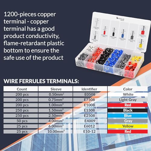 Newhouse Electric FTK1200 Ferrule Crimping Tool Kit with Wire Crimper Tool, Secure Wire Ferrule Nylon Container, and 1,200 Electrical Wire Connectors, Electrician Tool Set for Home Improvement