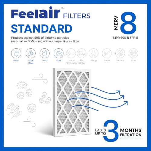 16x16x1 Air Filter, MERV 8, 6 Pack – Premium Pleated HVAC & Furnace Filter, Electrostatic AC Filter Replacement (Actual Size: 15.75" x 15.75" x 0.75") 16x16x1